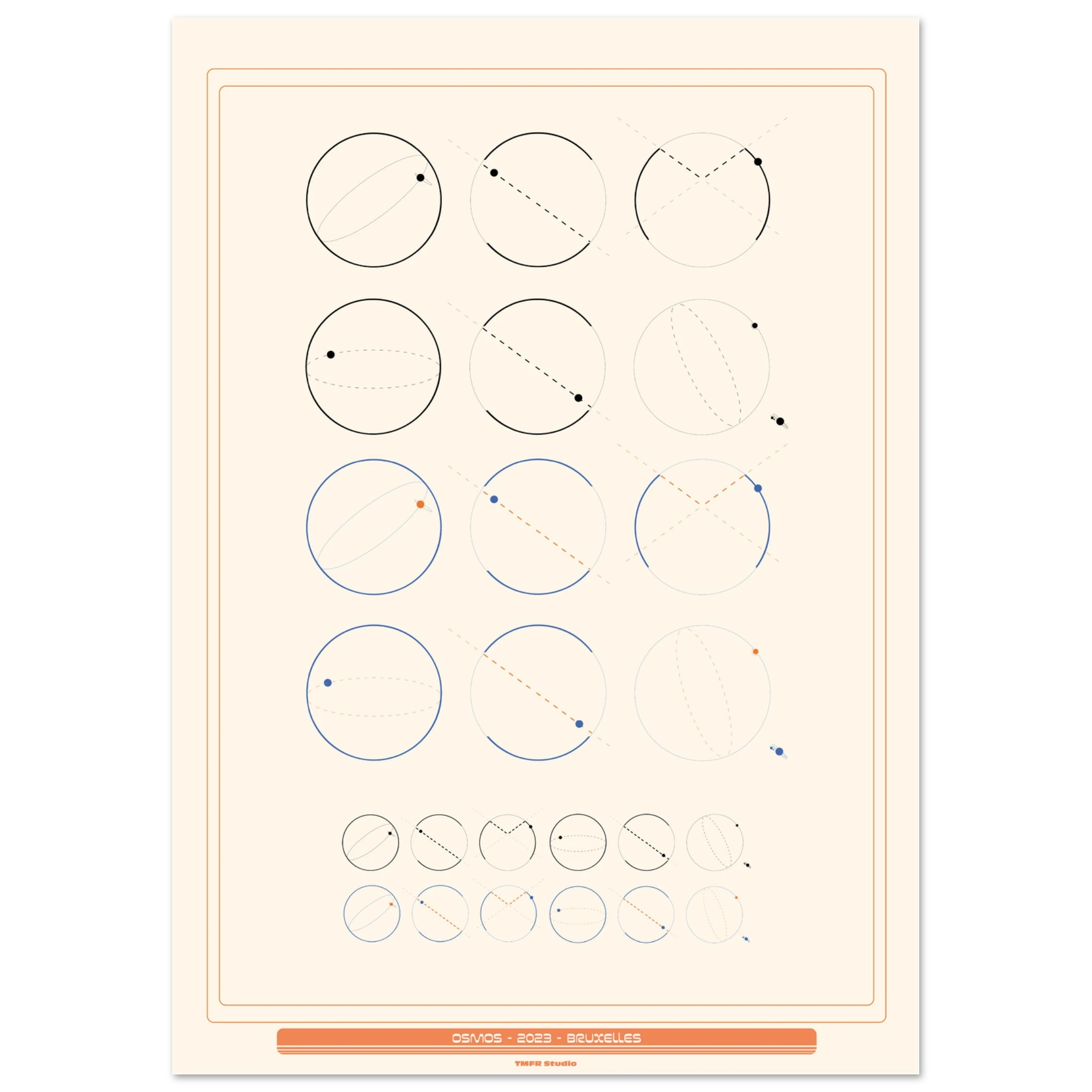 astrology poster studying planets and rotation
